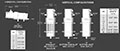 TIH Inline Chemical Heater - Sizing Chart